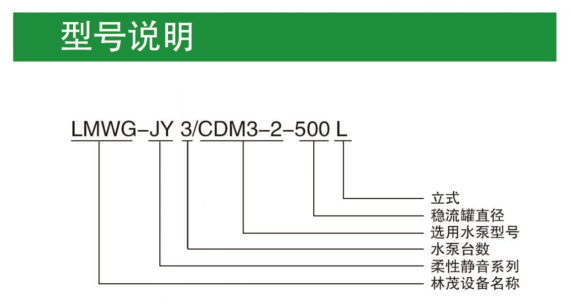 長沙林茂供水設備有限公司,長沙電氣自動化設備研發,消防設備,泵類給排水設備,不銹鋼水箱銷售