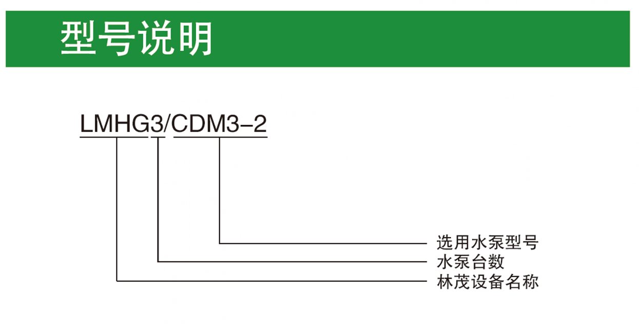 長沙林茂供水設備有限公司,長沙電氣自動化設備研發,消防設備,泵類給排水設備,不銹鋼水箱銷售