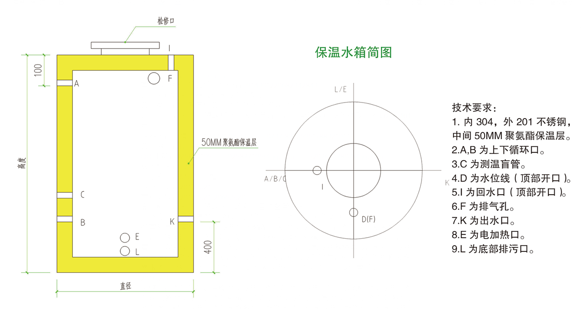 長沙林茂供水設備有限公司,長沙電氣自動化設備研發,消防設備,泵類給排水設備,不銹鋼水箱銷售