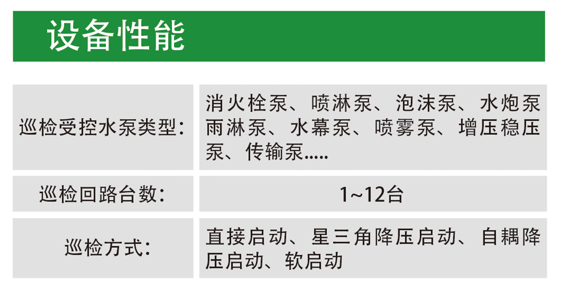 長沙林茂供水設備有限公司,長沙電氣自動化設備研發,消防設備,泵類給排水設備,不銹鋼水箱銷售