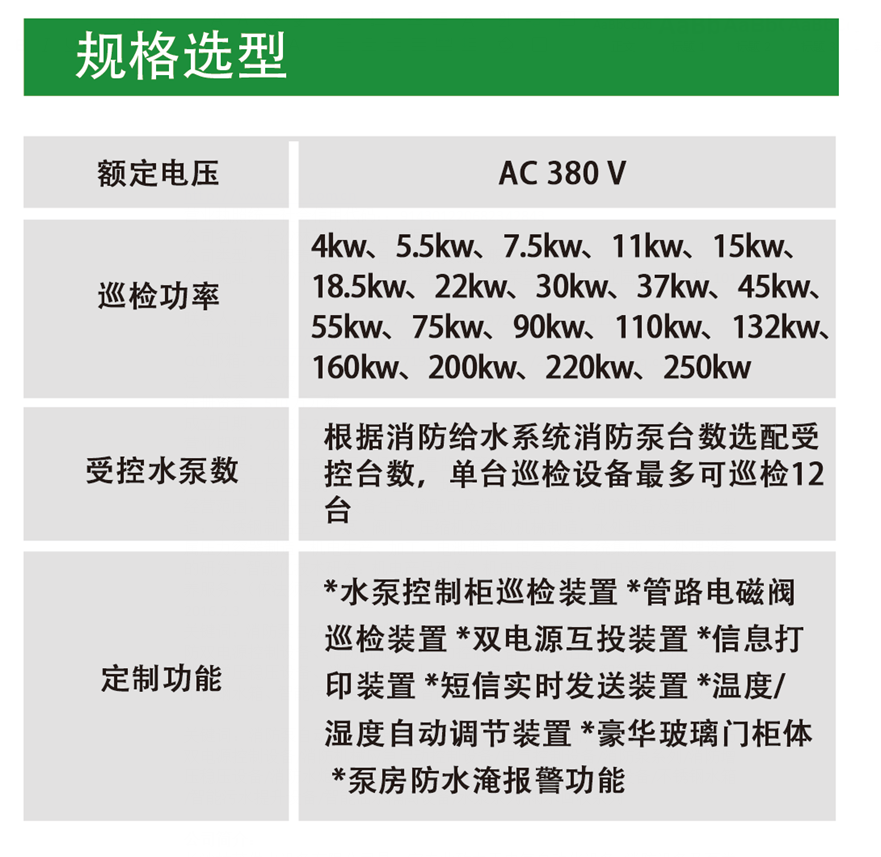 長沙林茂供水設備有限公司,長沙電氣自動化設備研發,消防設備,泵類給排水設備,不銹鋼水箱銷售