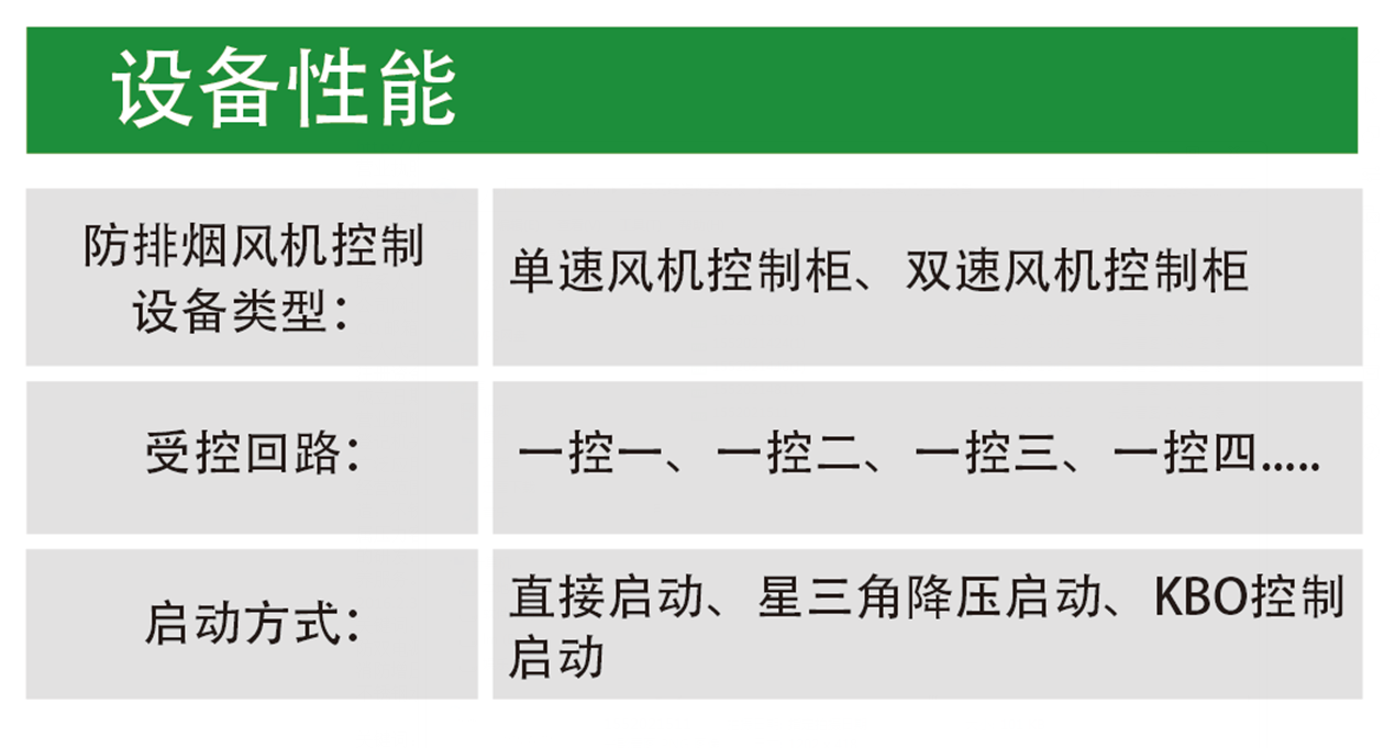 長沙林茂供水設備有限公司,長沙電氣自動化設備研發,消防設備,泵類給排水設備,不銹鋼水箱銷售