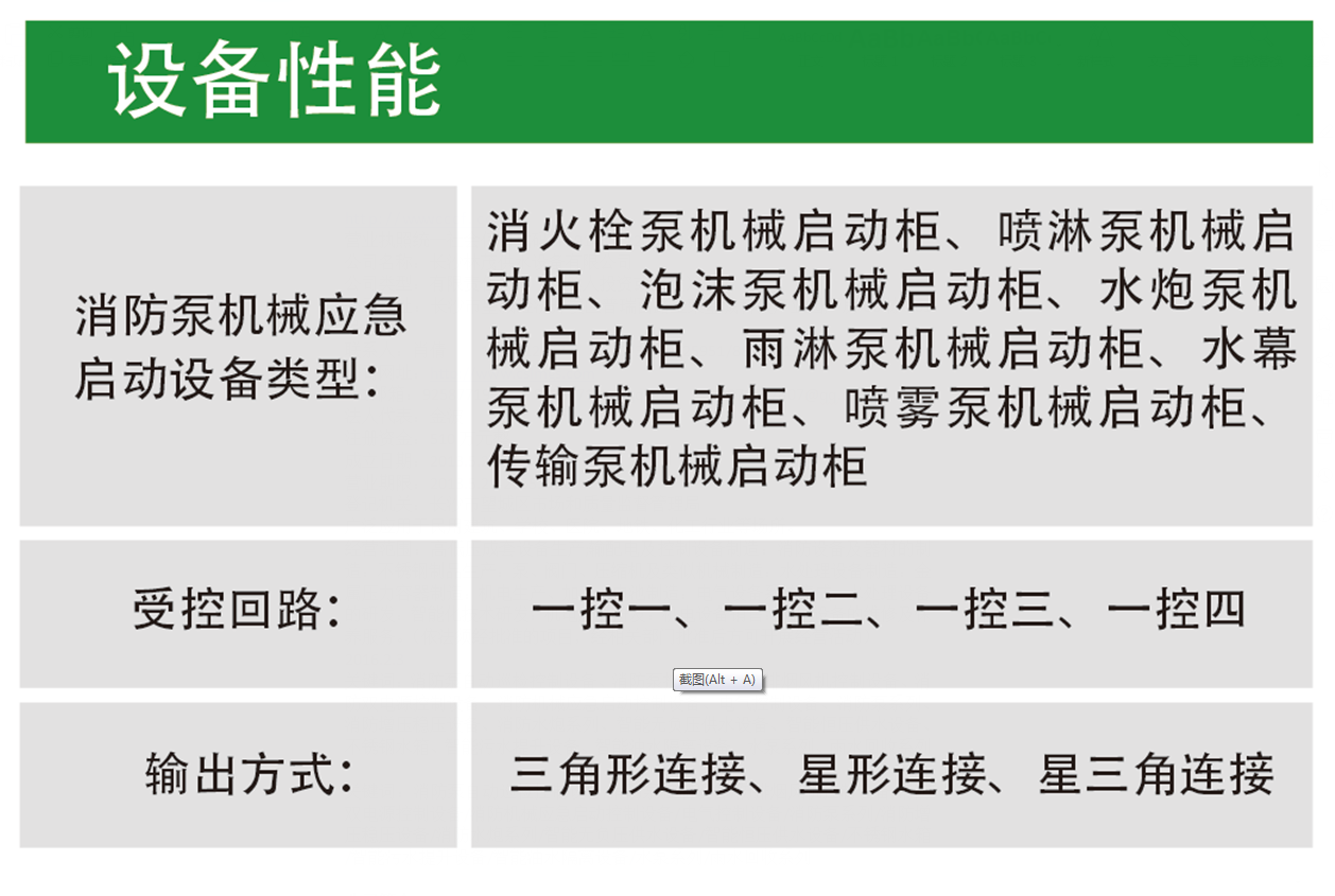 長沙林茂供水設備有限公司,長沙電氣自動化設備研發,消防設備,泵類給排水設備,不銹鋼水箱銷售