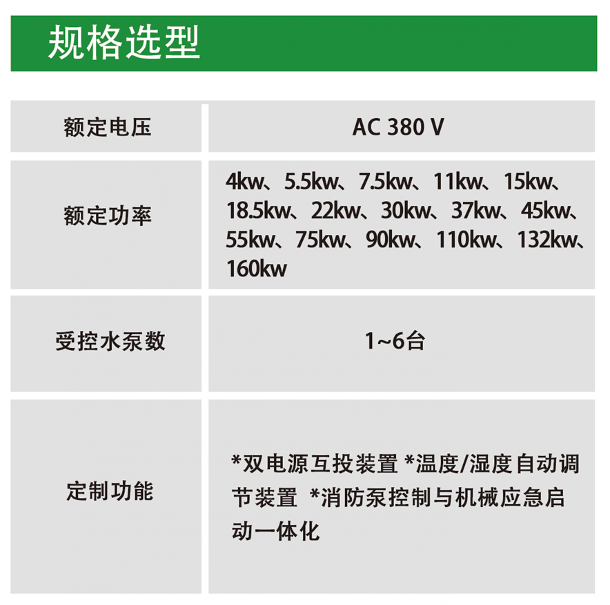 長沙林茂供水設備有限公司,長沙電氣自動化設備研發,消防設備,泵類給排水設備,不銹鋼水箱銷售