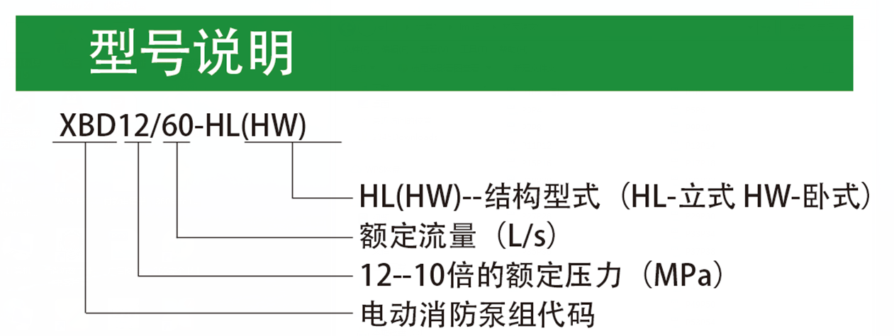 長沙林茂供水設備有限公司,長沙電氣自動化設備研發,消防設備,泵類給排水設備,不銹鋼水箱銷售