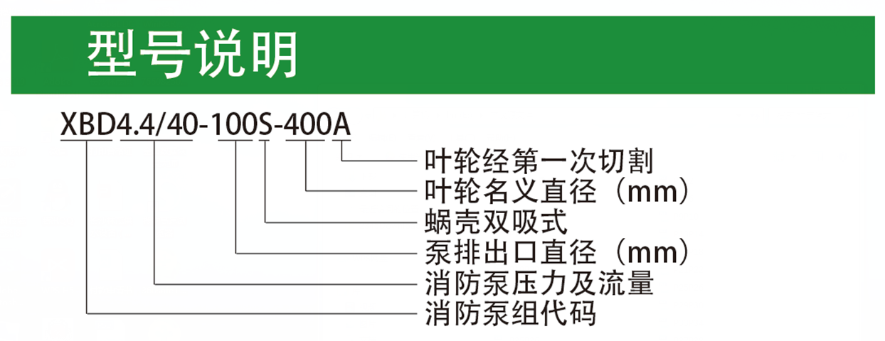 長沙林茂供水設備有限公司,長沙電氣自動化設備研發,消防設備,泵類給排水設備,不銹鋼水箱銷售